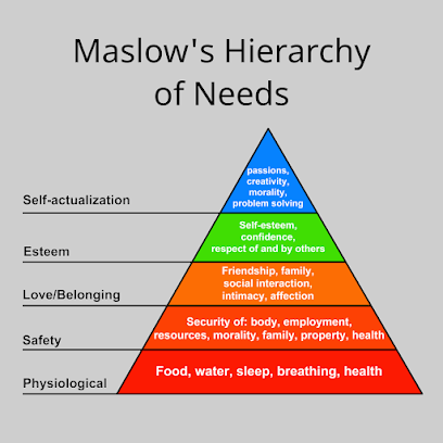 مركز ماري للعافية - أبو ظبي - +971 50 108 7592